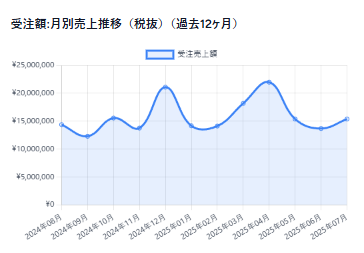 137c60c4a996a2b558caab7c1ca2f86a.png
