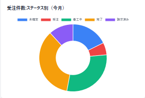 5d01dbea22c459fb53e36dbdda197b6d.png