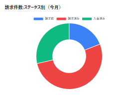 e229c1c552b5906235db34f19420da97.png