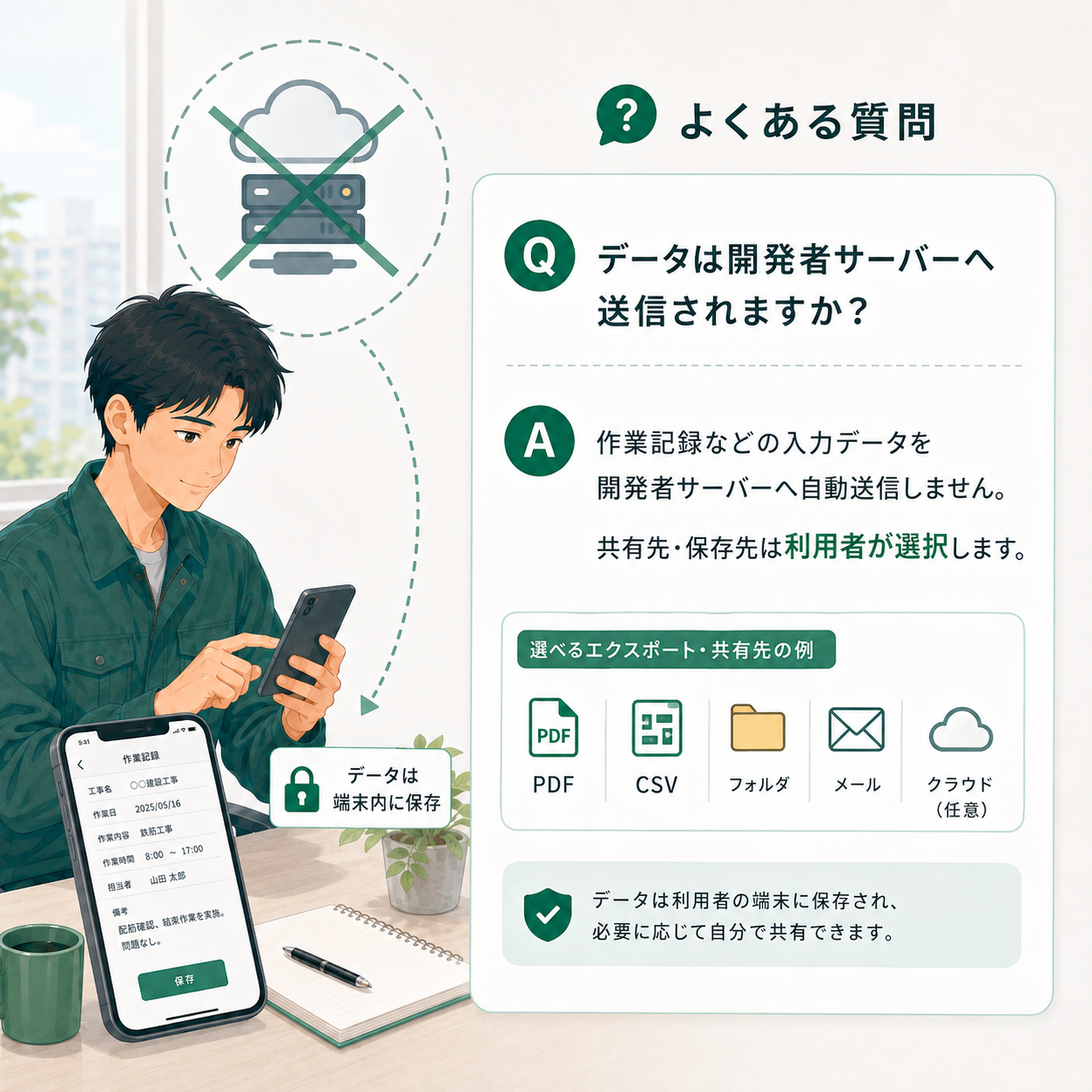 端末内でデータを管理するイメージ