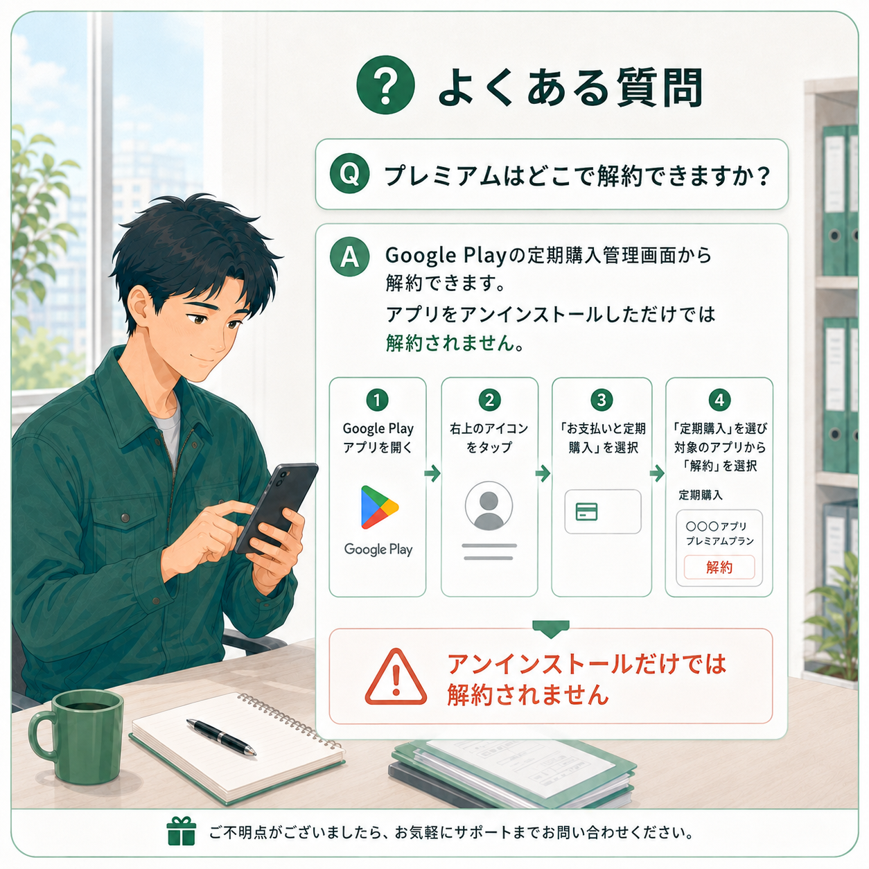 Google Playでプレミアムを解約するイメージ