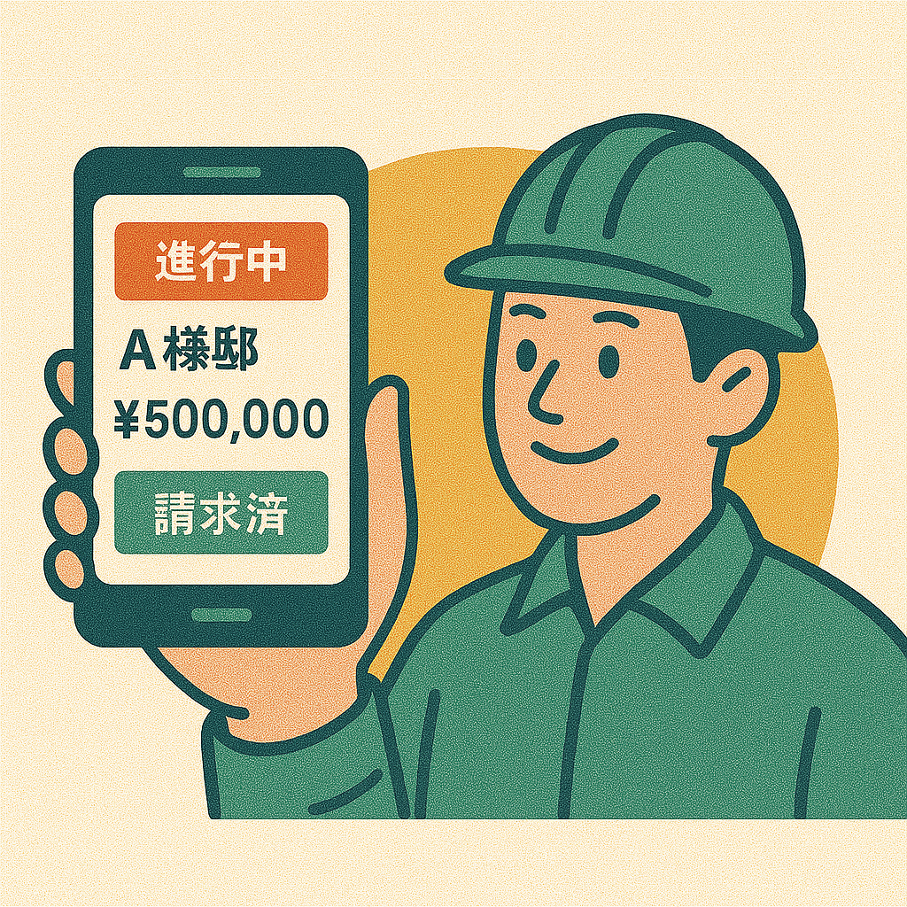 現場スピード